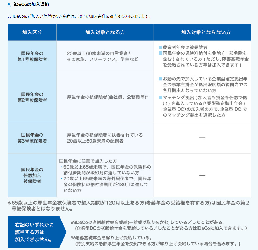 画像に alt 属性が指定されていません。ファイル名: %E3%82%B9%E3%82%AF%E3%83%AA%E3%83%BC%E3%83%B3%E3%82%B7%E3%83%A7%E3%83%83%E3%83%88-2022-10-16-23.47.27-1.jpg